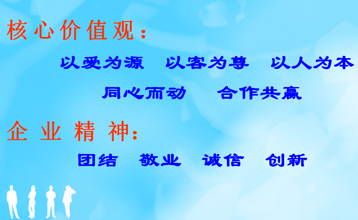 核心價值觀、企業(yè)精神