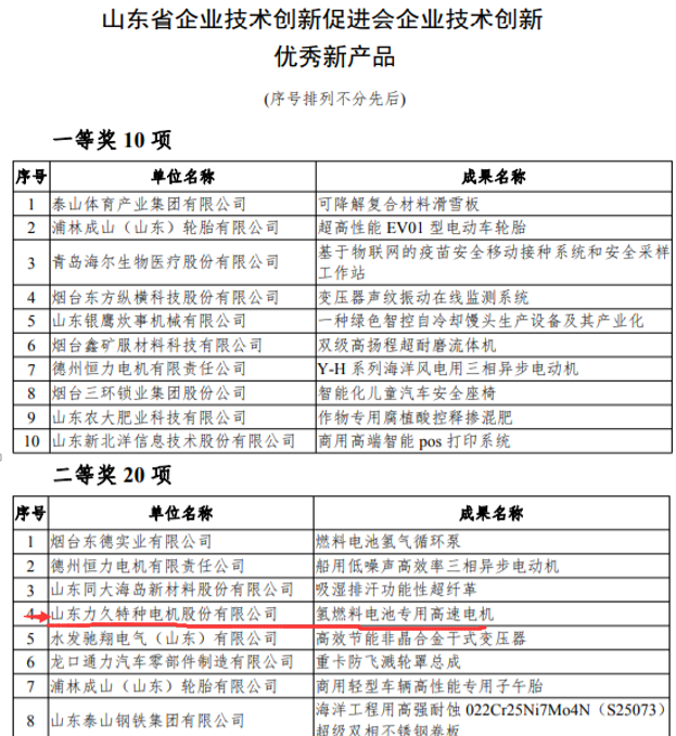 優(yōu)秀新產(chǎn)品氫燃料電池專(zhuān)用高速電機(jī)